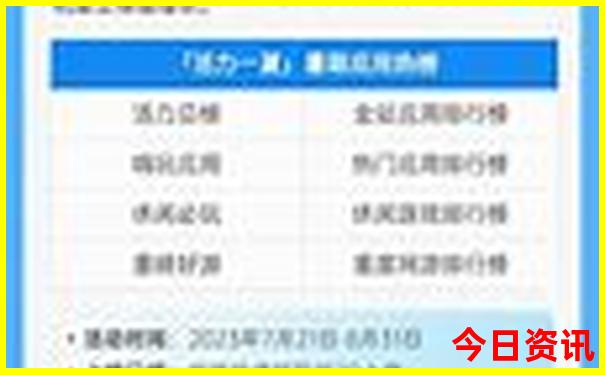 昆明市内有哪些景点值得一看